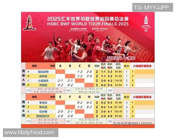 杭州排球队以92分领跑挑战赛积分榜展现强劲实力